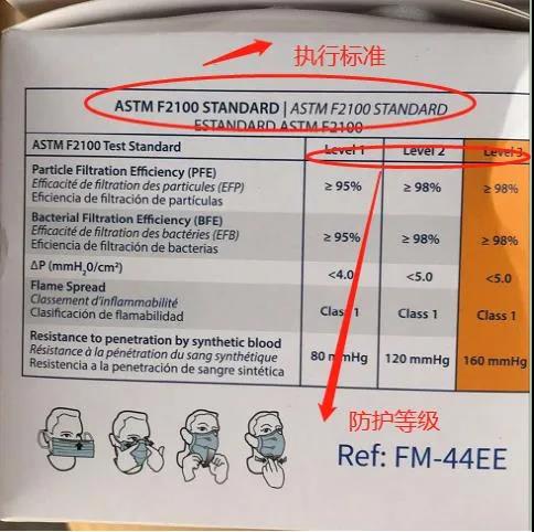 美国标准.jpg